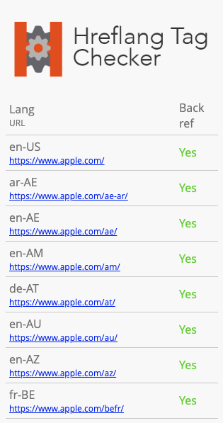 Hreflang tag checker voorbeeld uitgewerkt op de homepage van Apple België